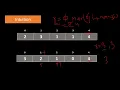 Jump Game LeetCode 55 Asked by Google