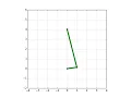 Piston motion animation with Python and Matplotlib