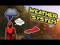 MADE My Game WET Unity Survival Game Devlog