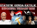 Lagu Katolik di Indonesia makin berkurang? 7 FAKTA di balik STATISTIK GEREJA TERBARU 2025‼️