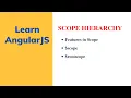 AngularJS Scope Hierarchy