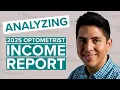 Dr Chris Lopez Analyzing the 2025 ODs on Finance Optometrist Income Report Ryan Reflects