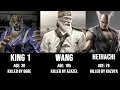 Download Lagu LIST OF DECEASED CHARACTERS IN TEKKEN