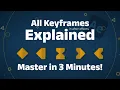 Master Every Keyframe in After Effects 2026 Easy Ease Hold Bezier