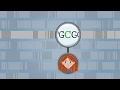 An Introduction to the Human Genome HMX Genetics