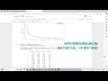 Hyperspectral image classification - Deep Learning