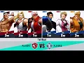 THE KING OF FIGHTERS XV (PS4) | Team Fatal Fury Story Playthrough