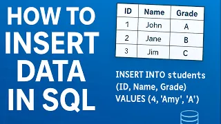How to Insert Data into Tables in SQL Beginner SQL Tutorial