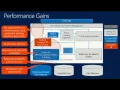 Microsoft SQL Server 2014 In Memory OLTP - Overview