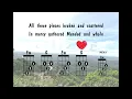 broken vessels(amazing grace)-hillsong ukulele chords