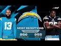 Keenan Allen breaks Chargers reception record