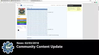 Sim Settlements News - Community Content Update