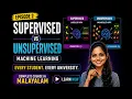 Supervised vs Unsupervised Learning Explained in Malayalam Episode 2 Machine Learning Basics
