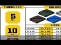 Core Tarps Extreme Heavy Duty 20 Mil Tarp Cover Waterproof UV Resistant Rip and Tear Proof Poly