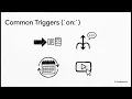 GitHub Actions Push nd Relax