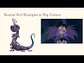 Character Building - Alignments
