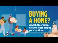 Know Your Mortgage Options