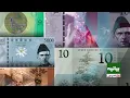 State Bank Announces New 2026 Currency Notes – Full Design & Details