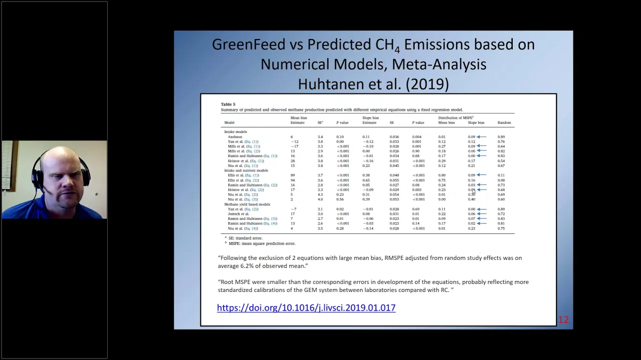 GreenFeed Webinar Part 3 - Statistical Approaches and Literature Review