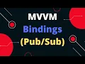 Swift VM Event Bus Pattern Bindings 2021 Xcode 12 Architecture - iOS Development