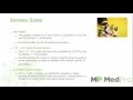 Pharmaceutical Waste Disposal
