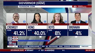 Wisconsin primary election Crowley Hong in close race