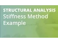 Stiffness Method Example 1 Structural Analysis