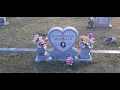 True crime daily- The grave of Heather Mcdonald