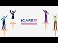 iCare Promotional