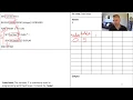 Python TRACS Page 13 Loops National 5 Computing