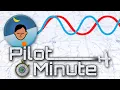 Pilot Minute What is jet lag and how can I prevent it