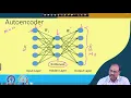 Lecture 28 Autoencoder