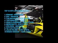 Download Lagu (Lagu Baper) KOMANG - RAIM LAODE FULL ALBUM