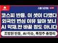 Download Lagu 주식 시황. 코스피 반등은 '이 셋'이 다했다. 막판 급변동성 원인. 코스닥 밀린 이유. 외국인 변심 원인 알아 보니. 조방원, AI주 주요 뉴스와 전망. 아슬아슬한 구간 온 지표