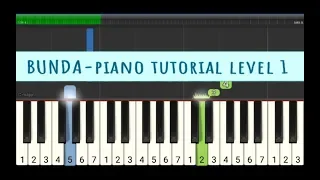 Bunda tutorial piano level 1 pemula - melly goeslaw - not angka melodi