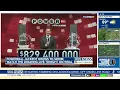 Powerball jackpot reaches a whopping 900 million drawing Monday night