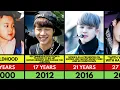 BTS Jimin Transformation From 0 to 29 Years Old