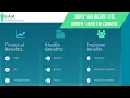 Simply Healthcare Plan OTC Over The Counter MyOrder CVS OTCHS