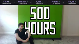 I Twitch Streamed for 100 days - Was it Worth it?