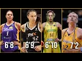 The Incredible HEIGHTS of WNBA s TALLEST Players