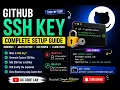 GitHub SSH Key Complete Guide Custom SSH Key SSH Config Clone Repo