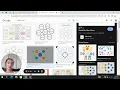 Bubble Map Explanation