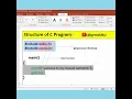 Pre-processor in C Preprocessor Directive C Programming Tutorials getitskills