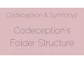 Codeception s Folder Structure Codeception Symfony2