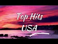 George Birge – Mind On You (Lyrics)