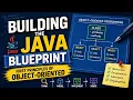 Building the Java Blueprint First Principles of Object-Oriented Naman Bharti Classes