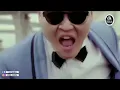 DJ NiiDO - THROWBACK HOUSE EDM POP VIDEO MIX: Avicii David Guetta LMFAO Ke$ha Rihanna Chris Brown