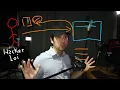 Remote File Inclusion Explained and Demonstrated