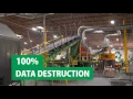 Data Destruction Services - ERI