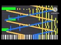 Rush E online sequencer types